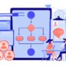 Data-Centered Talent Management Is A Must For Sus…